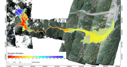 新聞自動入稿_圖文